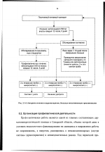Организационно-управленческая модель дерматовенерологической службы субъекта федерации на примере Самарской обл. - диссертация, тема по медицине