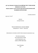 Рак молочной железы у молодых женщин - диссертация, тема по медицине