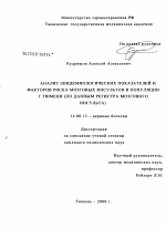 Анализ эпидемиологических показателей и факторов риска мозговых инсультов в популяции г. Тюмени (по данным регистра мозгового инсульта) - диссертация, тема по медицине