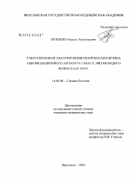 Ультразвуковая анатомо-физиологическая картина аккомодационного аппарата глаза у лиц молодого возраста in vivo - диссертация, тема по медицине