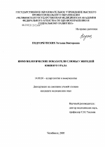 Иммунологические показатели слюны у жителей Южного Урала - диссертация, тема по медицине