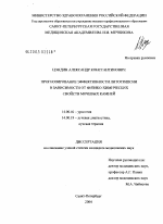 Прогнозирование эффективности литотрипсии в зависимости от физико-химических свойств мочевых камней - диссертация, тема по медицине