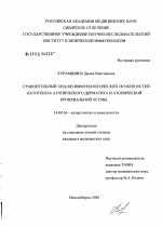 Сравнительный анализ иммунологических особенностей патогенеза атопического дерматита и атопической бронхиальной астмы - диссертация, тема по медицине