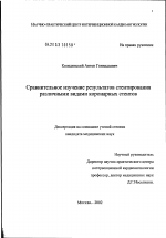 Сравнительное изучение результатов стентирования различными видами коронарных стентов - диссертация, тема по медицине