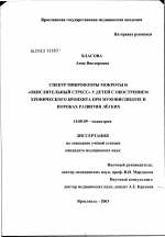 Спектр микрофлоры мокроты и "окислительный стресс" у детей с обострением хронического бронхита при муковисцидозе и пороках развития легких - диссертация, тема по медицине