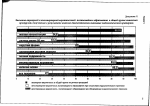 Способы повышения эффективности диагностики заболеваний толстой кишки при колоноскопии - диссертация, тема по медицине