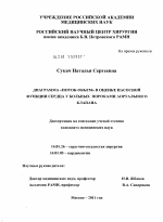 Диаграмма "поток-объем" в оценке насосной функции сердца у больных пороками аортального клапана - диссертация, тема по медицине